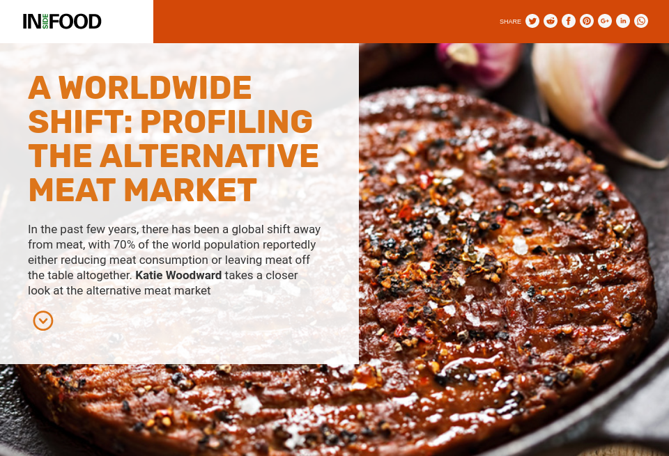 A worldwide shift profiling the alternative meat market Inside Food